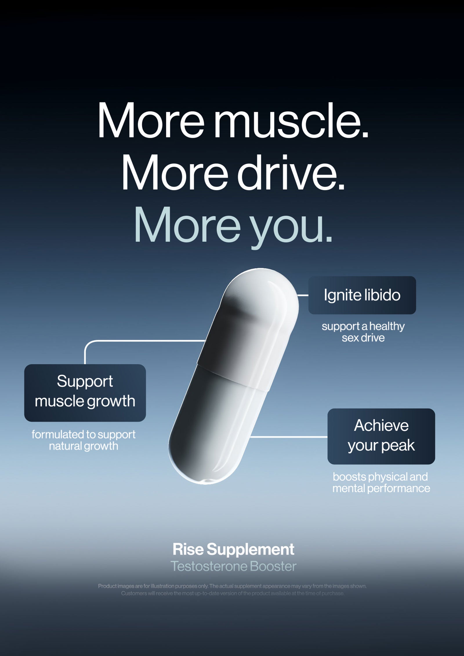 Ultramax Rise - Testosteron-Booster